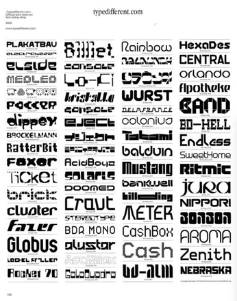 A cover of "fonts." cluster. The owner is notsoparker. The cluster consists of 7 elements.