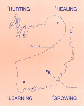 A cover of "Art and Expression" cluster. The owner is sodashi. The cluster consists of 176 elements.