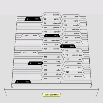 A cover of "LU-G" cluster. The owner is wrpchevre. The cluster consists of 4 elements.