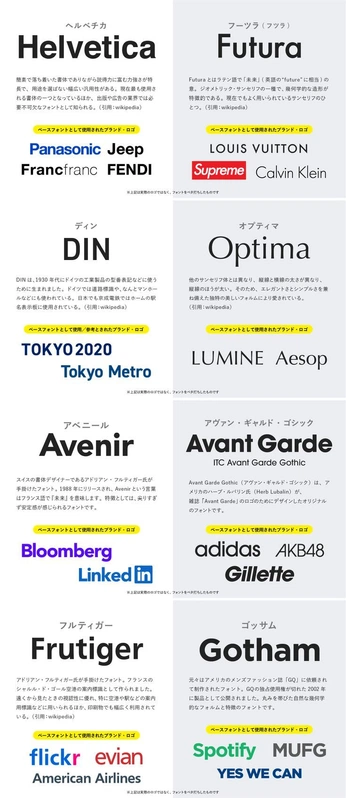 A cover of "Design" cluster. The owner is kikuras. The cluster consists of 3 elements.