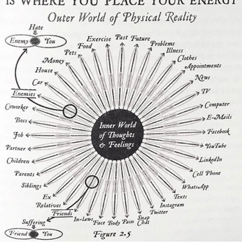 A cover of "type" cluster. The owner is jordanbohnsack. The cluster consists of 45 elements.
