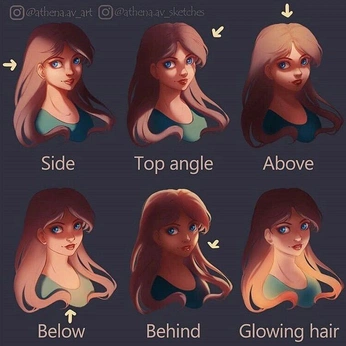 A cover of "How to Draw" cluster. The owner is canofpringles. The cluster consists of 567 elements.