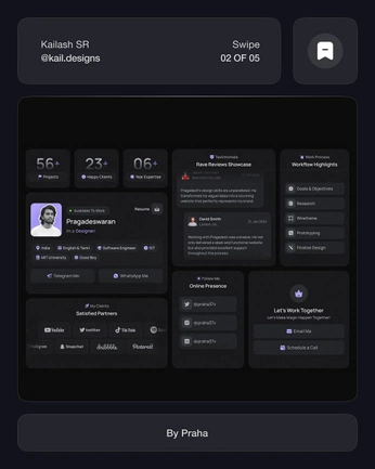 A cover of "Information card" cluster. The owner is ika.sultanov. The cluster consists of 1 element.