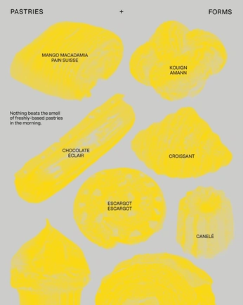 A cover of "cheese roling" cluster. The owner is iiris. The cluster consists of 7 elements.