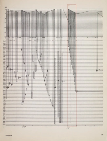A cover of "tamarix" cluster. The owner is tamariks. The cluster consists of 123 elements.