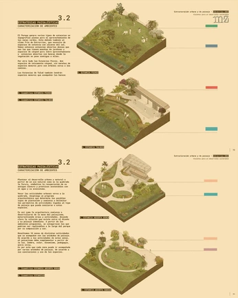 A cover of "Layout" cluster. The owner is afunk. The cluster consists of 10 elements.