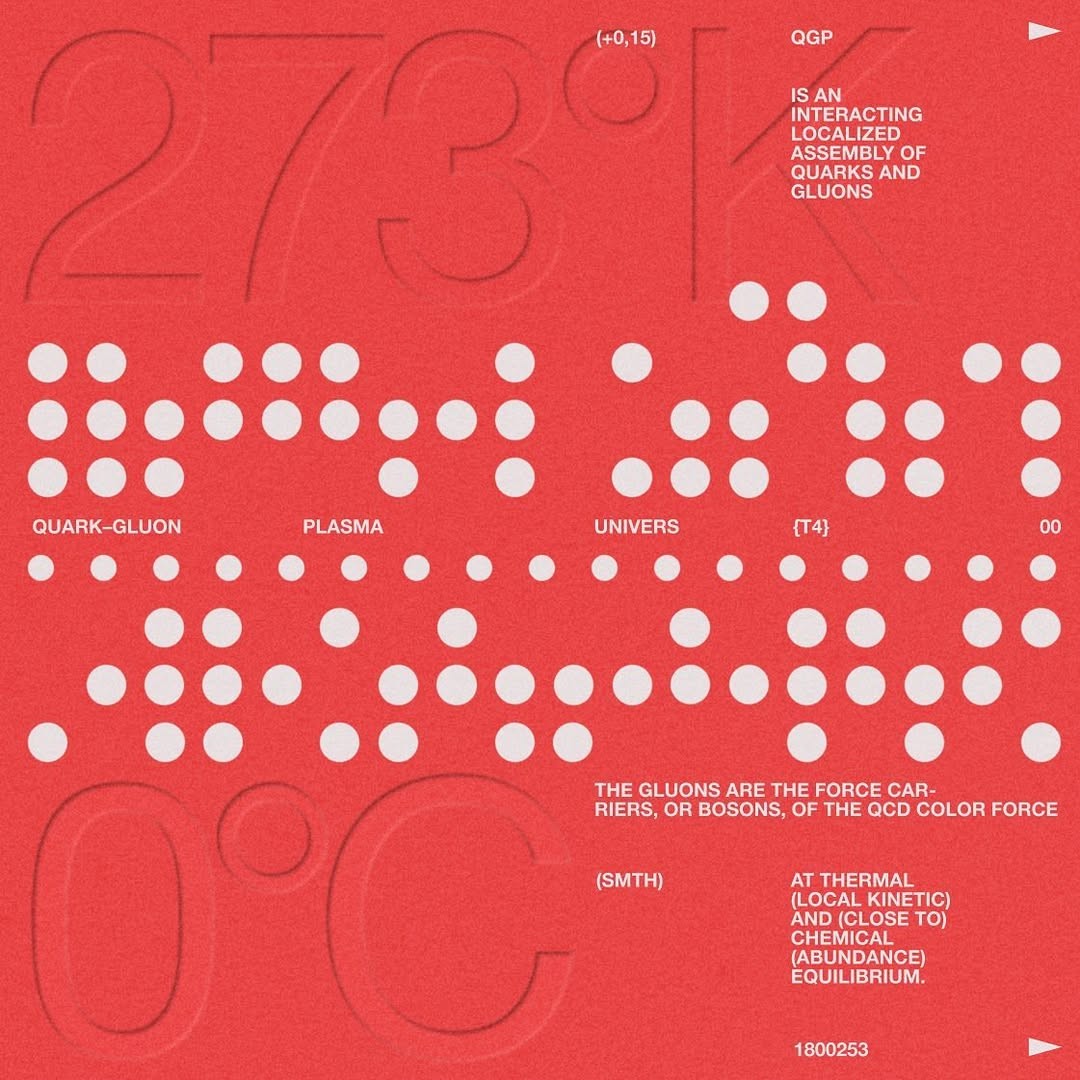 typography