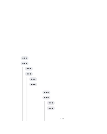 A cover of "TaylrmadeePR" cluster. The owner is taylrmade. The cluster consists of 5 elements.
