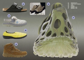 A cover of "footwear" cluster. The owner is mauhoss. The cluster consists of 2 elements.