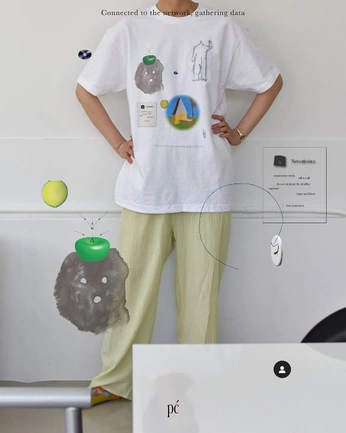 A cover of "Clothing" cluster. The owner is rastercache. The cluster consists of 2 elements.