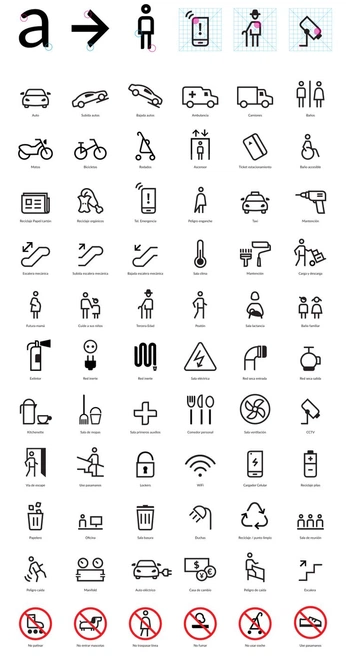 A cover of "Navigation icons" cluster. The owner is taifuart. The cluster consists of 19 elements.