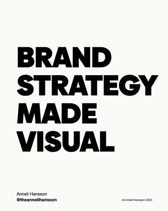 A cover of "Strategy visuals" cluster. The owner is sukirgv. The cluster consists of 2 elements.