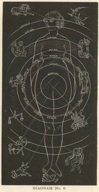 A cover of "Grafik" cluster. The owner is fabianschoening. The cluster consists of 1 element.