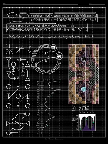 A cover of "language" cluster. The owner is mxvalentine. The cluster consists of 3 elements.