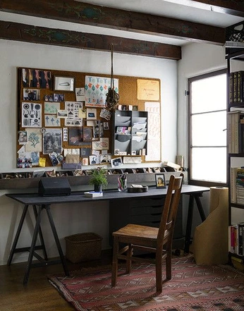 A cover of "creative space" cluster. The owner is socialaddict. The cluster consists of 4 elements.