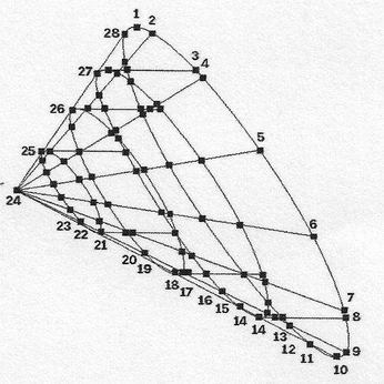 A cover of "Data" cluster. The owner is clair.cr. The cluster consists of 232 elements.
