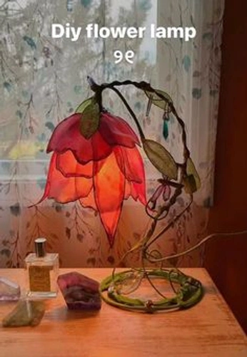 A cover of "DIYs" cluster. The owner is wrenthetitmouse. The cluster consists of 2 elements.