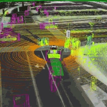 A cover of "AI/Robotics" cluster. The owner is sarsanedas. The cluster consists of 148 elements.