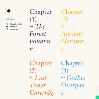 A cover of "type." cluster. The owner is lavomitiva. The cluster consists of 68 elements.