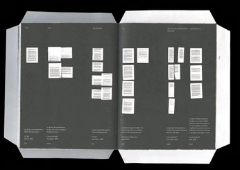 A cover of "Layout PDF" cluster. The owner is janina.lena. The cluster consists of 15 elements.