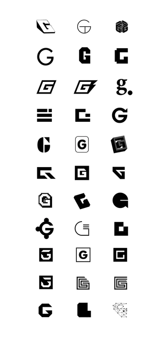 A cover of "development" cluster. The owner is jesusmontero. The cluster consists of 33 elements.