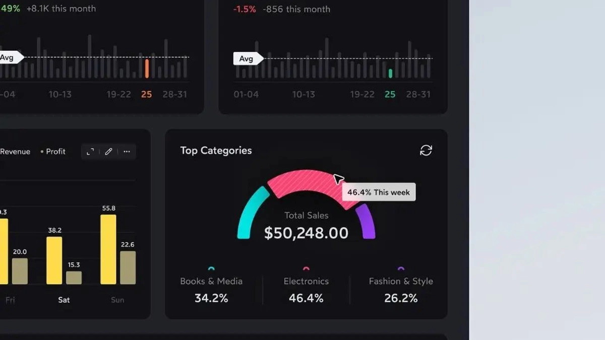 Dashboard (@xergone) / Cosmos
