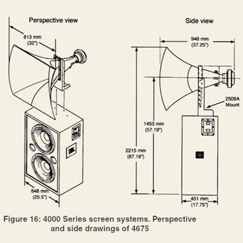 A cover of "Cafe Music" cluster. The owner is lovesong59621d. The cluster consists of 5 elements.