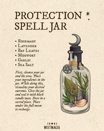 A cover of "🌒🐈‍⬛🔮🌙" cluster. The owner is ki1519. The cluster consists of 7 elements.