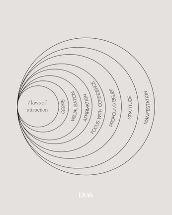 A cover of "Diagram" cluster. The owner is vinilow. The cluster consists of 4 elements.