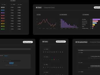 A cover of "Charts" cluster. The owner is andycrtd. The cluster consists of 4 elements.