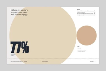 A cover of "Go to Market Slides" cluster. The owner is harty. The cluster consists of 11 elements.