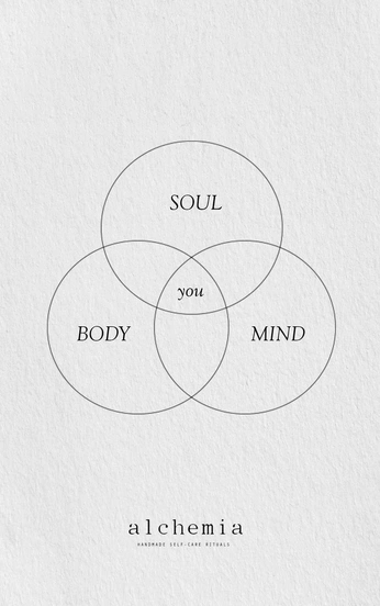 A cover of "me core  ۶•ৎ" cluster. The owner is d0odlesnax. The cluster consists of 88 elements.