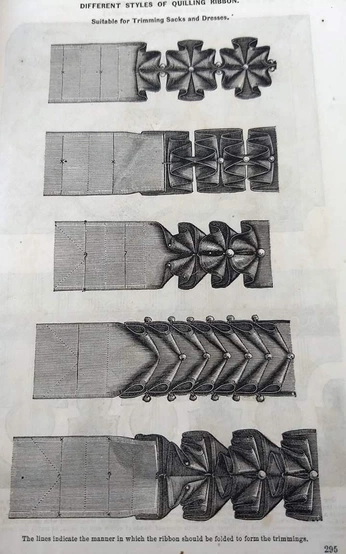 A cover of "embellishment techniques" cluster. The owner is louisymi. The cluster consists of 7 elements.