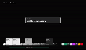 A cover of "Design System" cluster. The owner is emerald.ux. The cluster consists of 1 element.