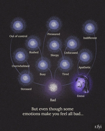 A cover of "Emotions" cluster. The owner is femalephilosophy. The cluster consists of 10 elements.