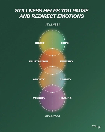 A cover of "tool shed" cluster. The owner is dvotion. The cluster consists of 2 elements.