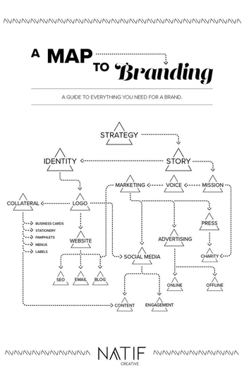 A cover of "chunky melon" cluster. The owner is amyinsvg. The cluster consists of 10 elements.