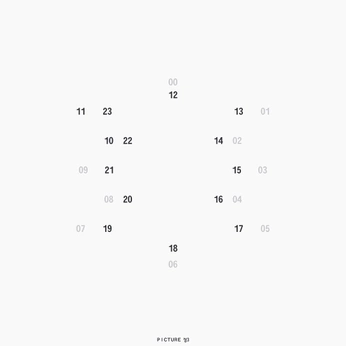 A cover of "LOVE DATA" cluster. The owner is cathydolle. The cluster consists of 130 elements.