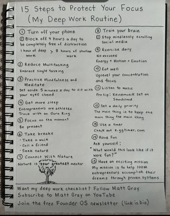 A cover of "Matt Gray" cluster. The owner is nutzin. The cluster consists of 7 elements.