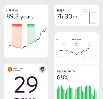 A cover of "Medicine" cluster. The owner is adib.z. The cluster consists of 4 elements.