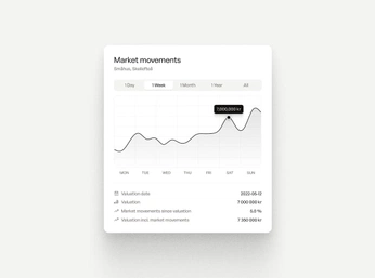 A cover of "Data Visualization" cluster. The owner is antonlehki. The cluster consists of 37 elements.