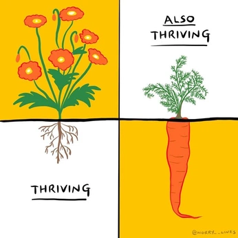 A cover of "introspection" cluster. The owner is vedashreeb. The cluster consists of 2 elements.