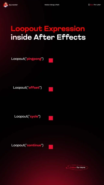 A cover of "How: AE" cluster. The owner is furtherup. The cluster consists of 48 elements.