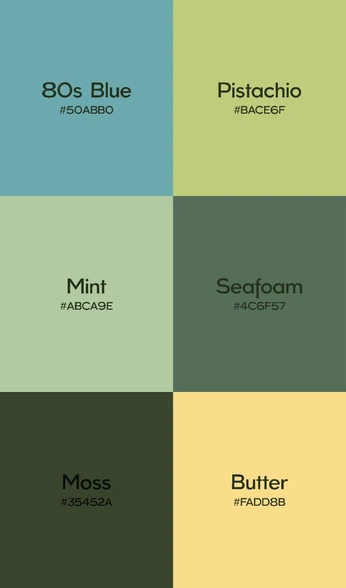 A cover of "SY Branding" cluster. The owner is sustainablyyou. The cluster consists of 7 elements.