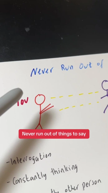 A cover of "Life advice" cluster. The owner is obsesd. The cluster consists of 4 elements.