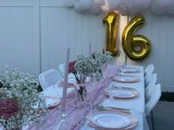 A cover of "16 birthday" cluster. The owner is caityg. The cluster consists of 1 element.