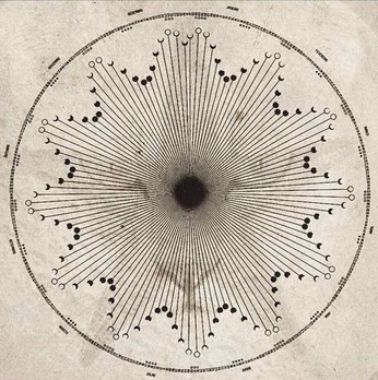 A cover of "sine sole sileo" cluster. The owner is emilydonofrio. The cluster consists of 19 elements.