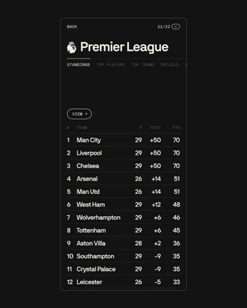 A cover of "IRL.Energy" cluster. The owner is cdammr. The cluster consists of 1 element.