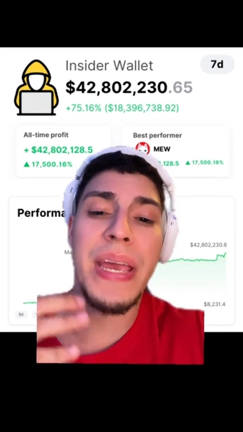 A cover of "Crypto" cluster. The owner is alexgee. The cluster consists of 4 elements.