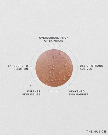 A cover of "sm ola" cluster. The owner is diegeza. The cluster consists of 1 element.